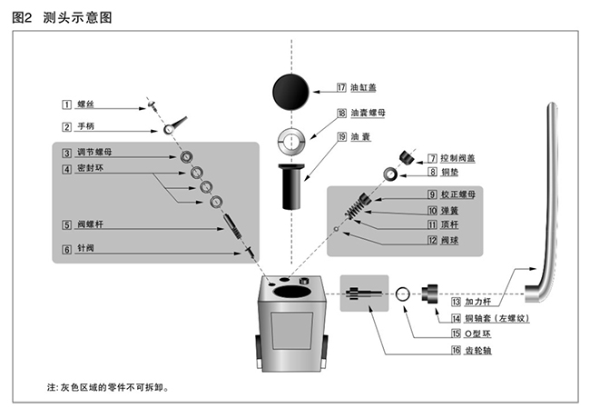 液壓布氏測頭示意圖.jpg