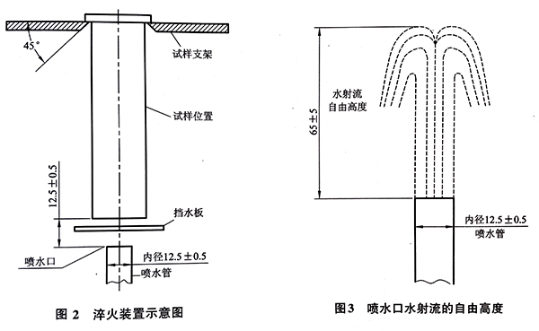 圖2-圖3.jpg