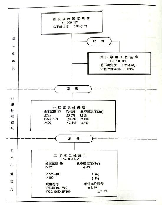 圖3.jpg